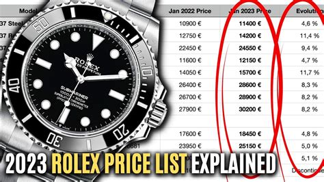 buying a rolex in 2023|rolex official 2023 price list.